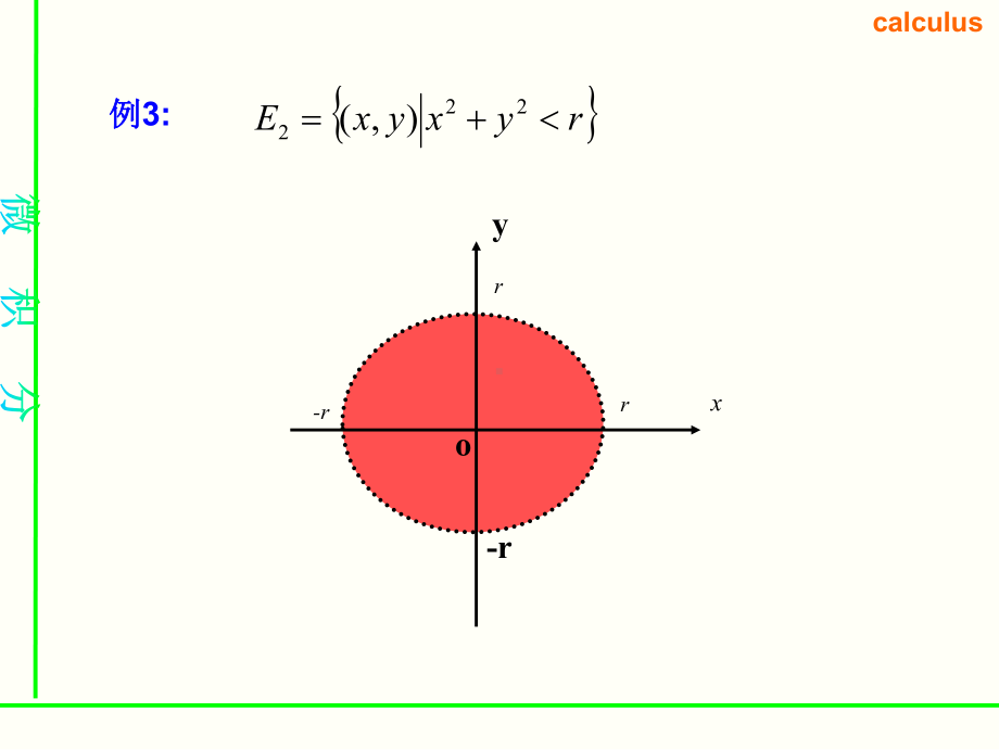 微积分-多元函数的微分学课件.ppt_第3页