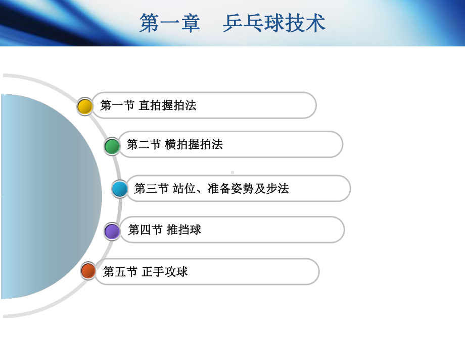 乒乓球理论教学课件.ppt_第2页