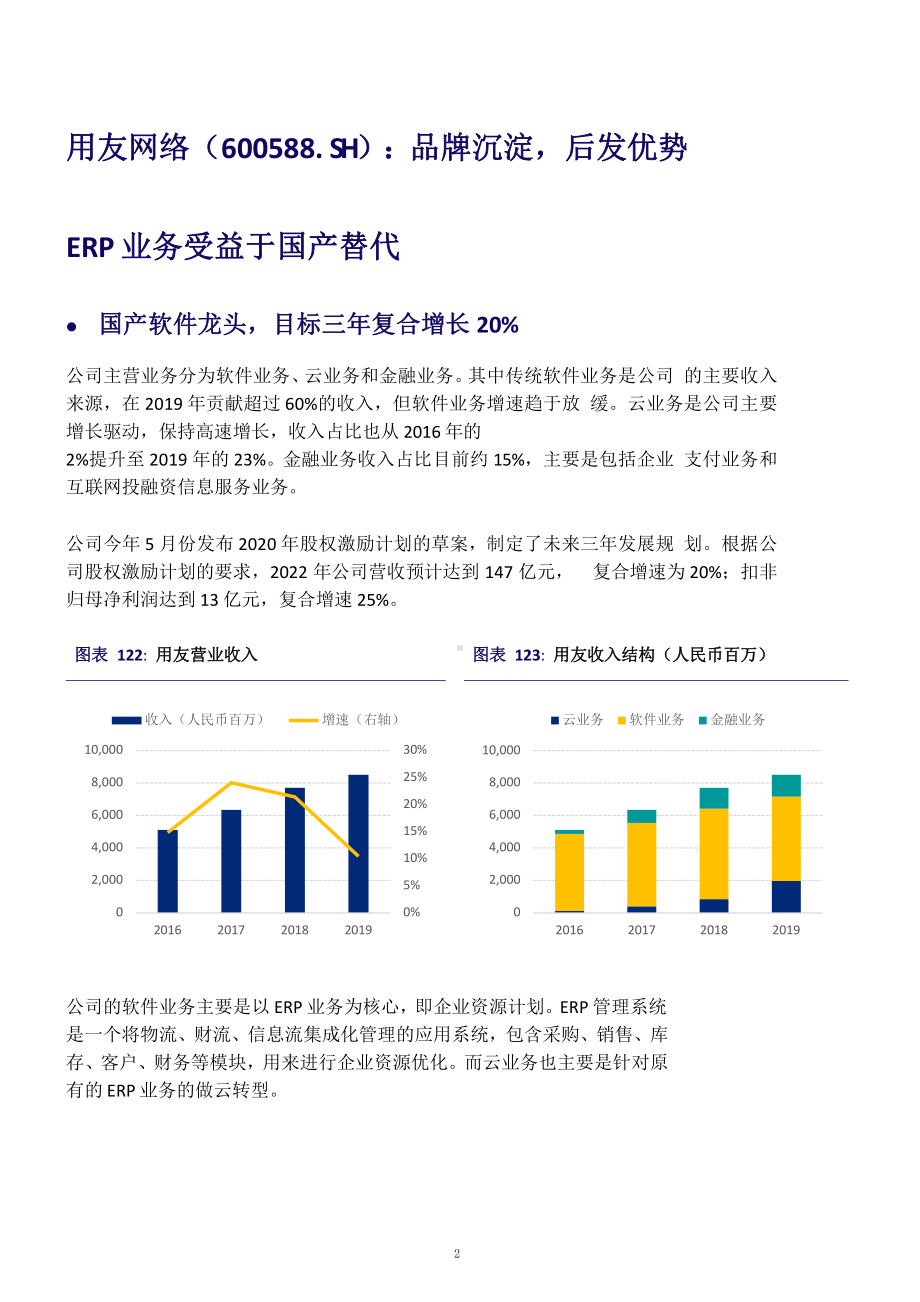 用友网络核心竞争力及盈利能力分析(2021年)课件.pptx_第2页