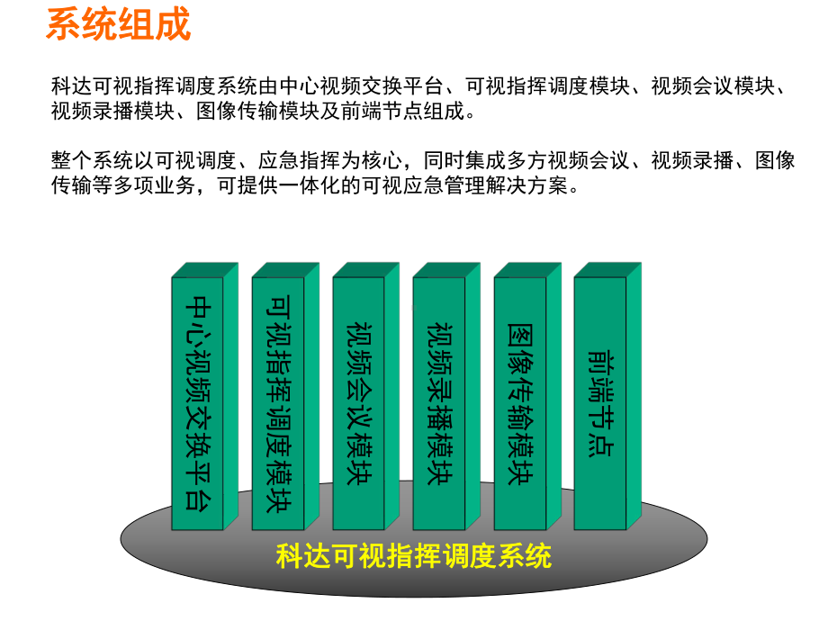 科达可视指挥调度系统产品及案例介绍课件.ppt_第2页