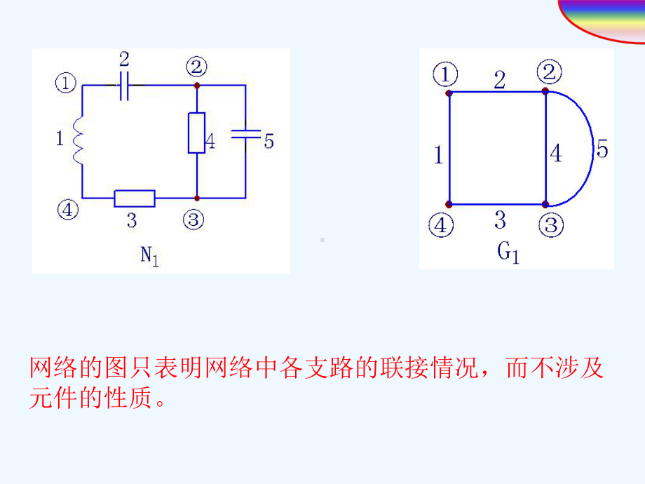 矩阵形式的节点法课件.ppt_第2页