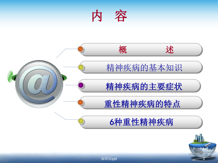 重性精神障碍课件.ppt_第2页