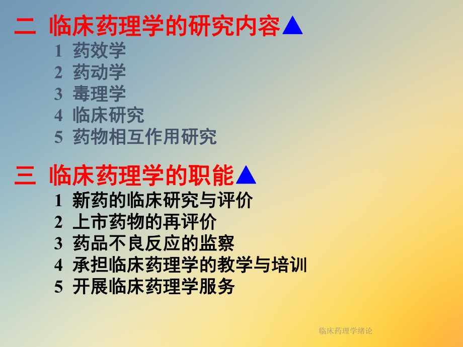 临床药理学绪论课件.ppt_第3页