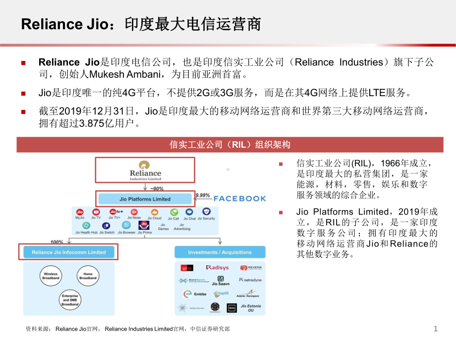 科技先锋系列报告113-Jio：快速爆发的印度第一大电信运营商20207课件.pptx_第2页