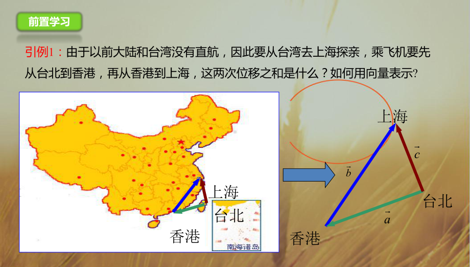 人教A版高中数学必修四课件：第二章2-2-1向量加法运算.pptx_第3页