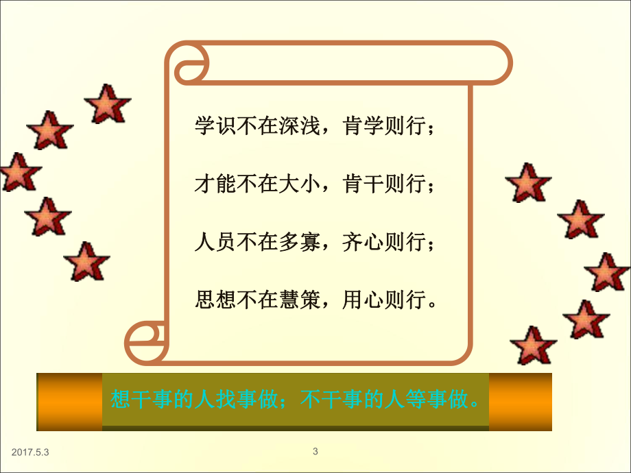 工作心态课件.ppt_第3页