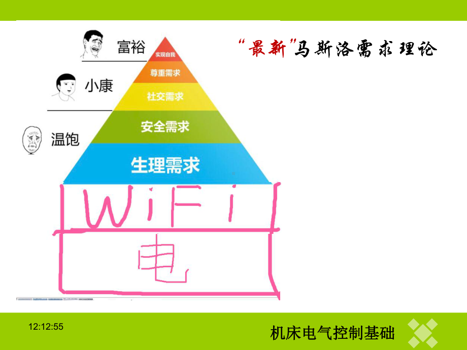 电工电子技术说课课件.ppt_第2页