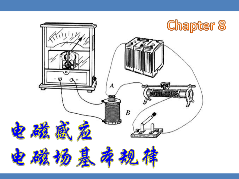 电磁感应及电磁场基本规律课件.ppt_第1页