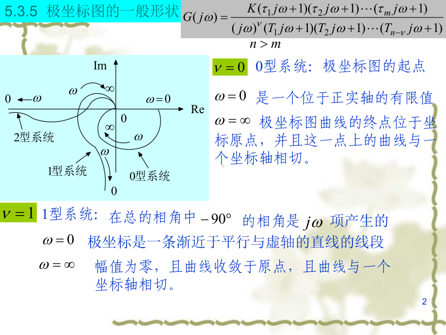 乃奎斯特稳定判据对数稳定判据和稳定裕度课件.ppt_第2页