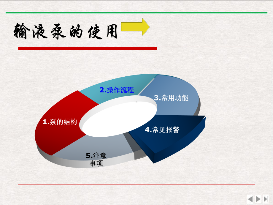 输液泵与微量泵的临床应用修改课件完整版.pptx_第3页