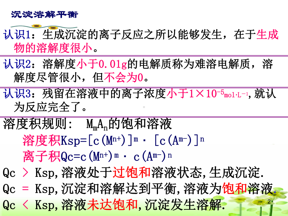 沉淀溶解平衡的应用(公开课用)教学课件.ppt_第2页