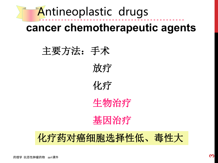 药理学-抗恶性肿瘤药物-课件.ppt_第3页