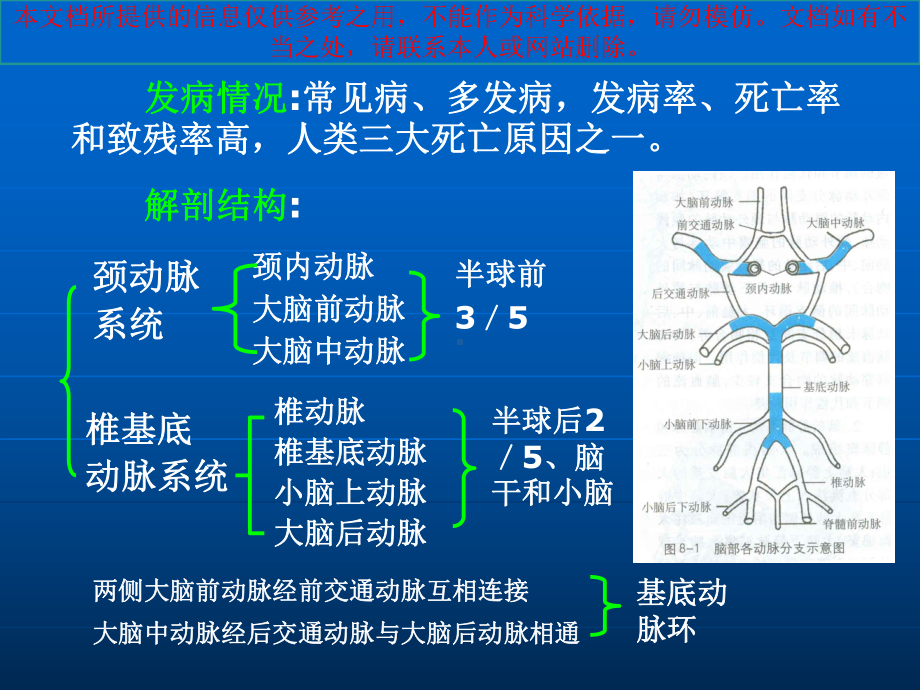 急性脑血管疾病培训课件1.ppt_第1页