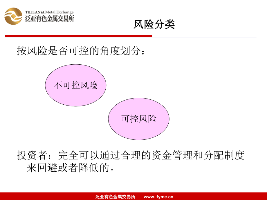 现货交易的风险控制和资金管理1-课件.ppt_第2页