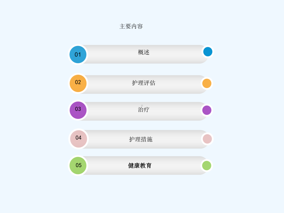 脑出血教学查房医学课件.ppt_第2页