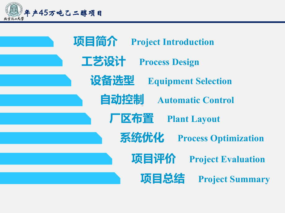 年产45万吨乙二醇项目设计课件.pptx_第2页