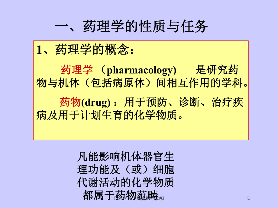 药理学总论绪言医学知识培训课件.ppt_第2页