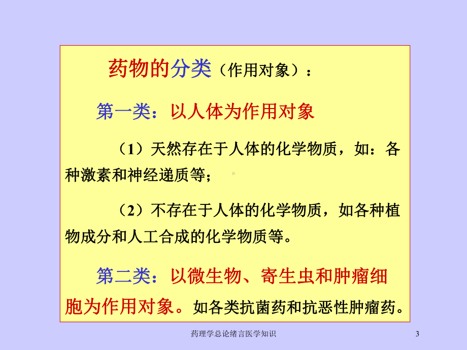 药理学总论绪言医学知识培训课件.ppt_第3页