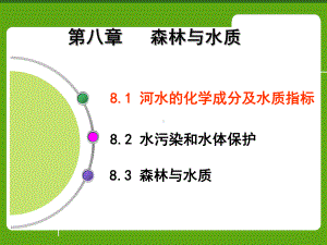 森林与水质课件.pptx