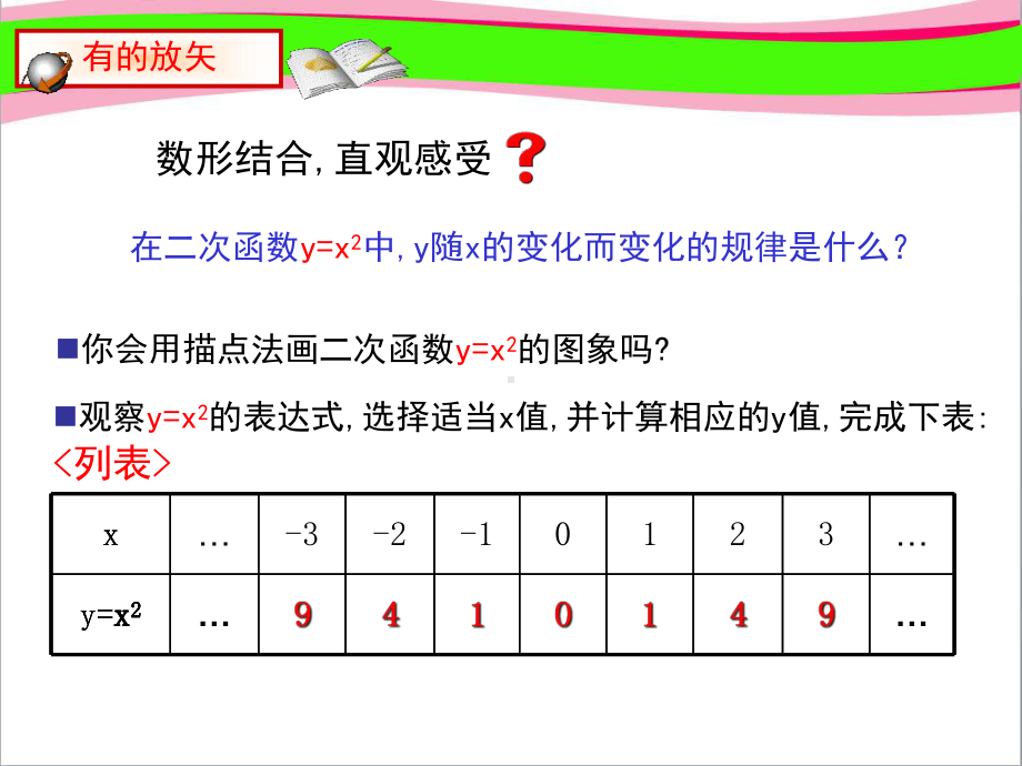 二次函数的图象与性质(一课时)大赛获奖课件公开课一等奖课件.ppt_第3页