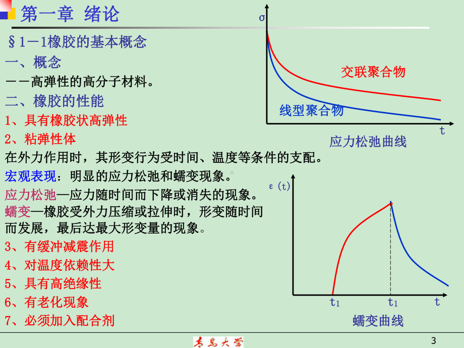 橡胶加工原理rubber课件.ppt_第3页