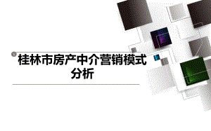 房产中介营销模式分析课件.ppt