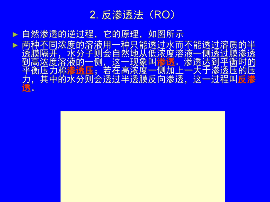 废水的物理化学处理法-膜解析课件.ppt_第1页