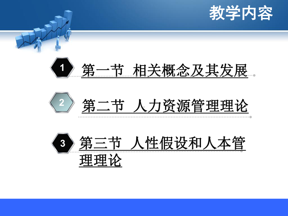 人力资源管理课件第一章人力资源管理概论.ppt_第3页