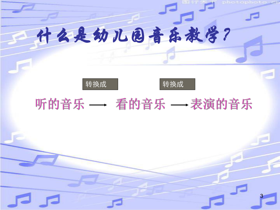 幼儿园音乐教育活动设计与实施课件.ppt_第3页