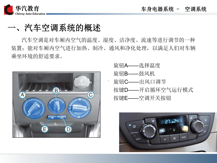 汽车空调系统的工作原理课件.ppt_第3页