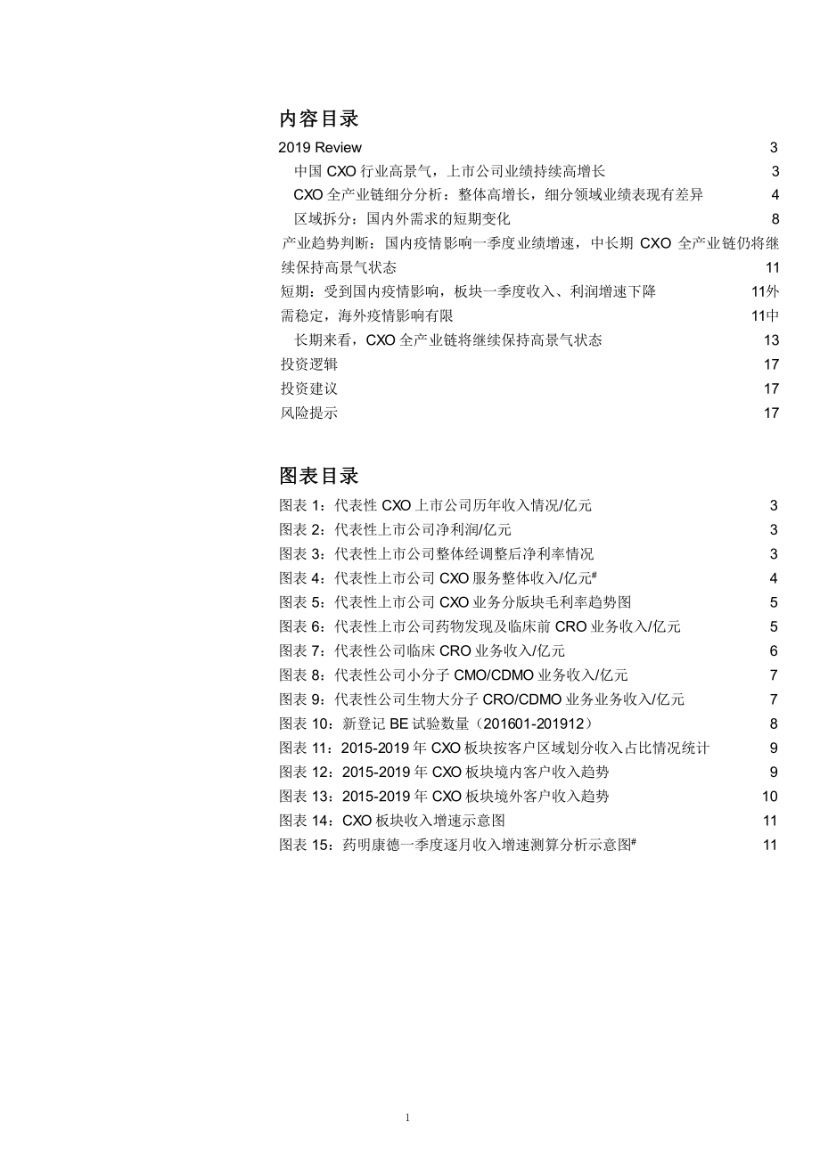 中国CXO产业链分析与投资机会分析课件.pptx_第1页