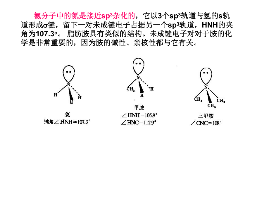 有机化学第十三章含氮化合物课件.ppt_第2页