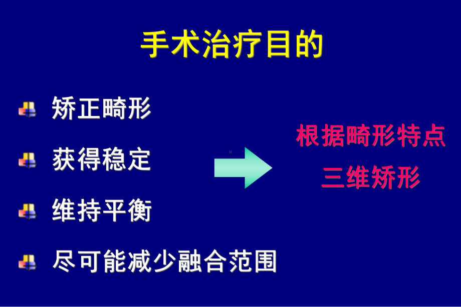 特发脊柱侧凸分型与治疗课件.ppt_第3页