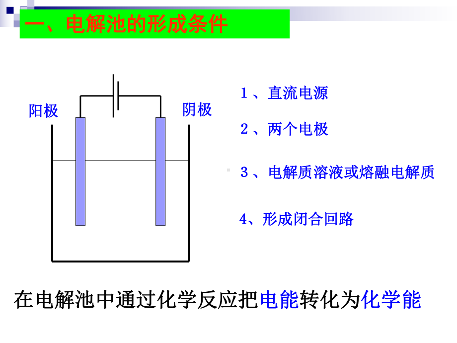 电解池的工作原理复习课件.ppt_第3页