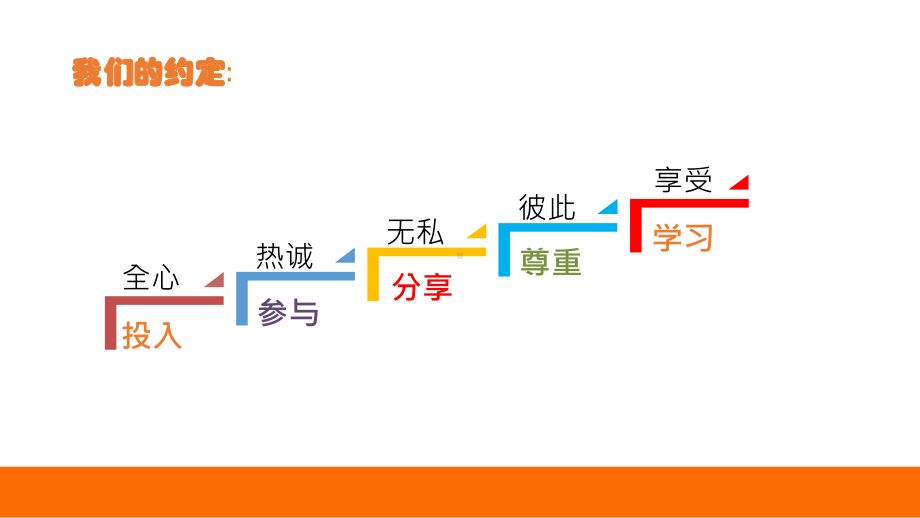 中学心理健康教育《认识情绪-觉察情绪》课件.ppt_第1页