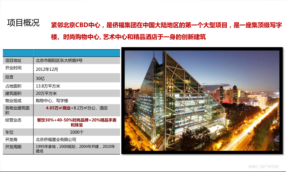 某草地个案分析报告课件.ppt_第2页