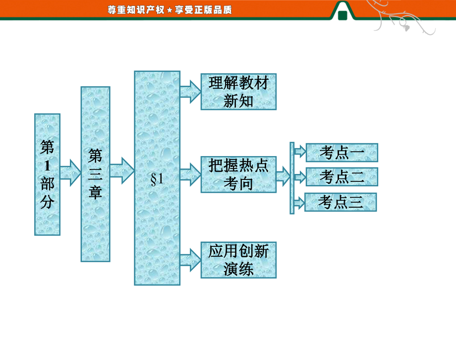 第1部分-第三章-§1-回归分析课件.ppt_第1页