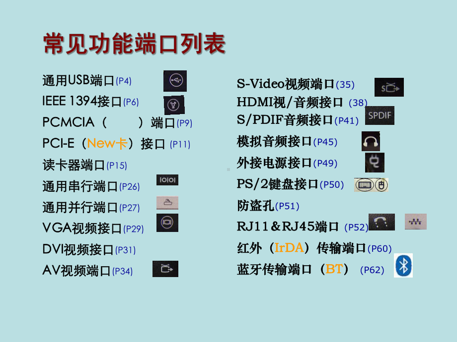 笔记本电脑常见功能端口简介课件.ppt_第3页