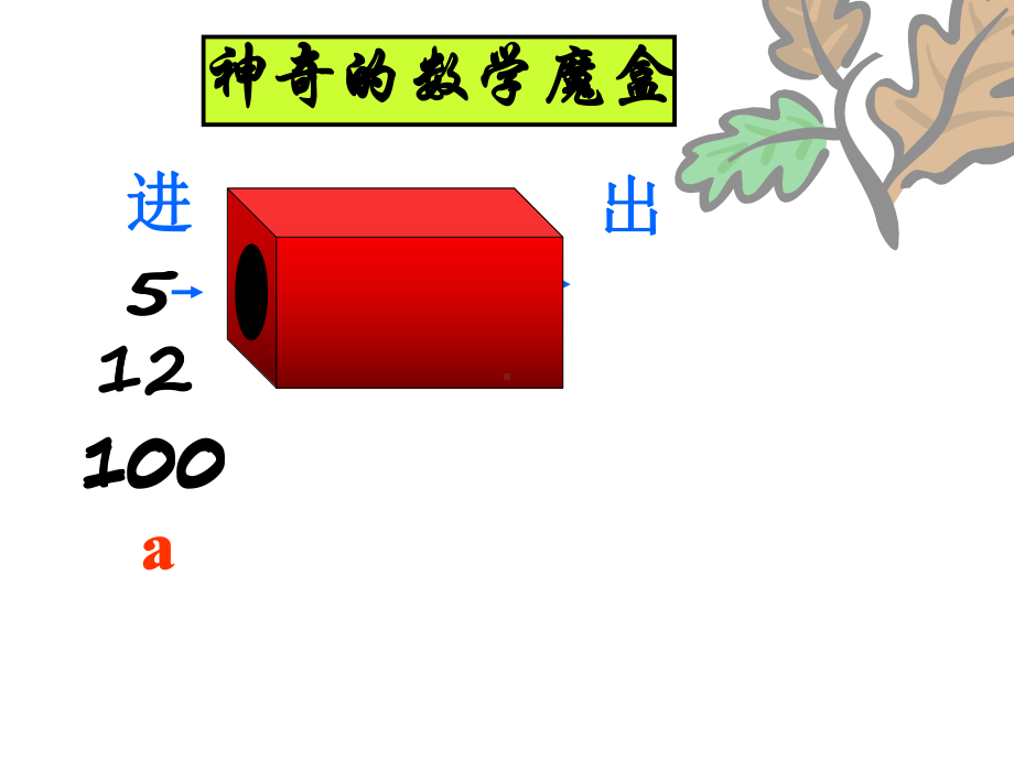 用字母表示数神奇的数学魔盒课件1.ppt_第1页