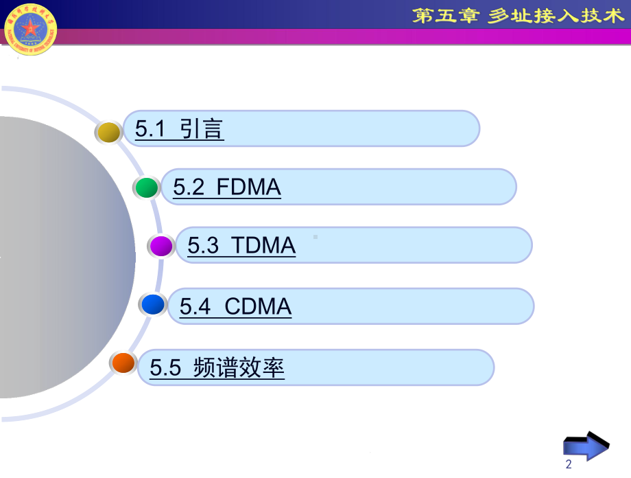 无线通信基础教学课件6.ppt_第2页