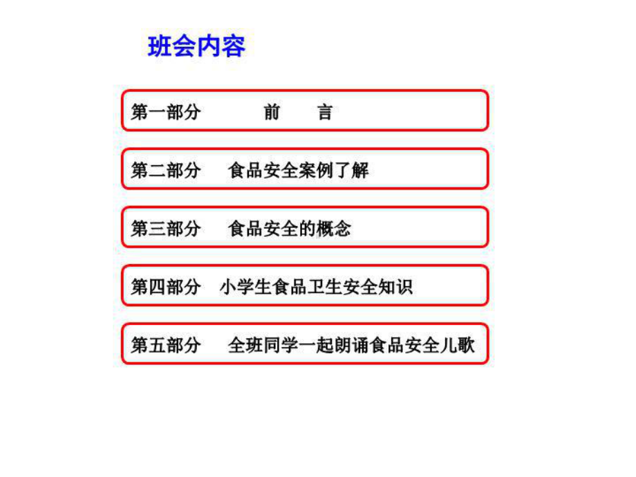 小学生食品安全主题班会课件-2.ppt_第2页