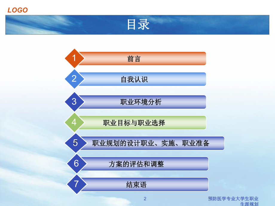 预防医学专业大学生职业生涯规划课件.pptx_第2页