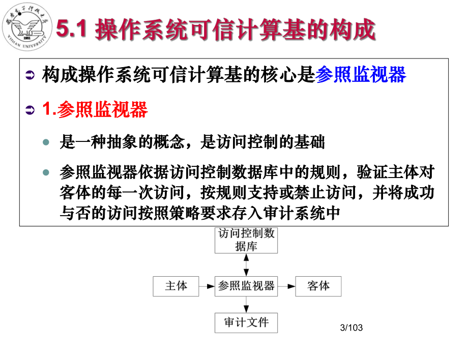 操作系统访问控制课件.ppt_第3页