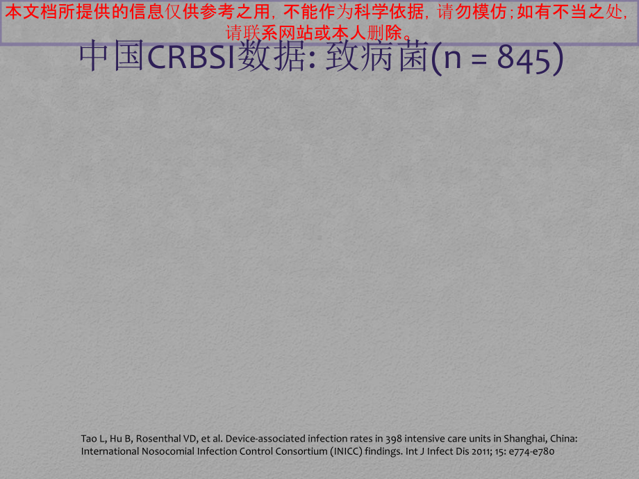 导管相关血流感染培训课件1.ppt_第3页