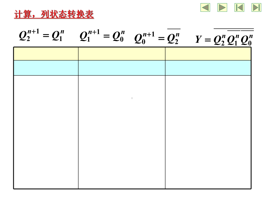 二进制计数器十进制计数器N进制课件.ppt_第3页