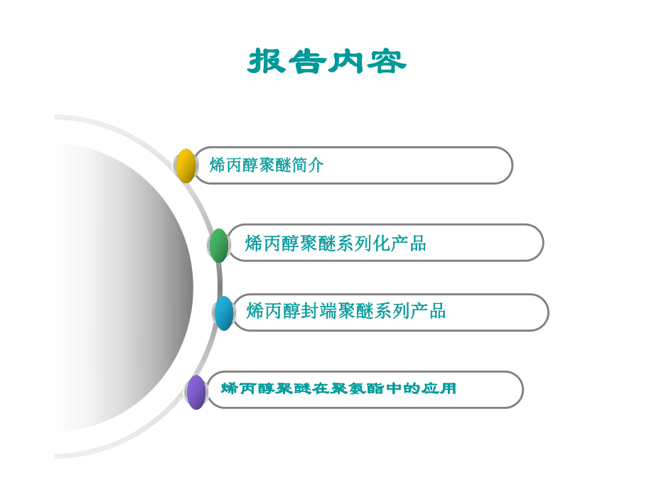 烯丙醇聚醚及其在聚氨酯中的应用课件.ppt_第2页