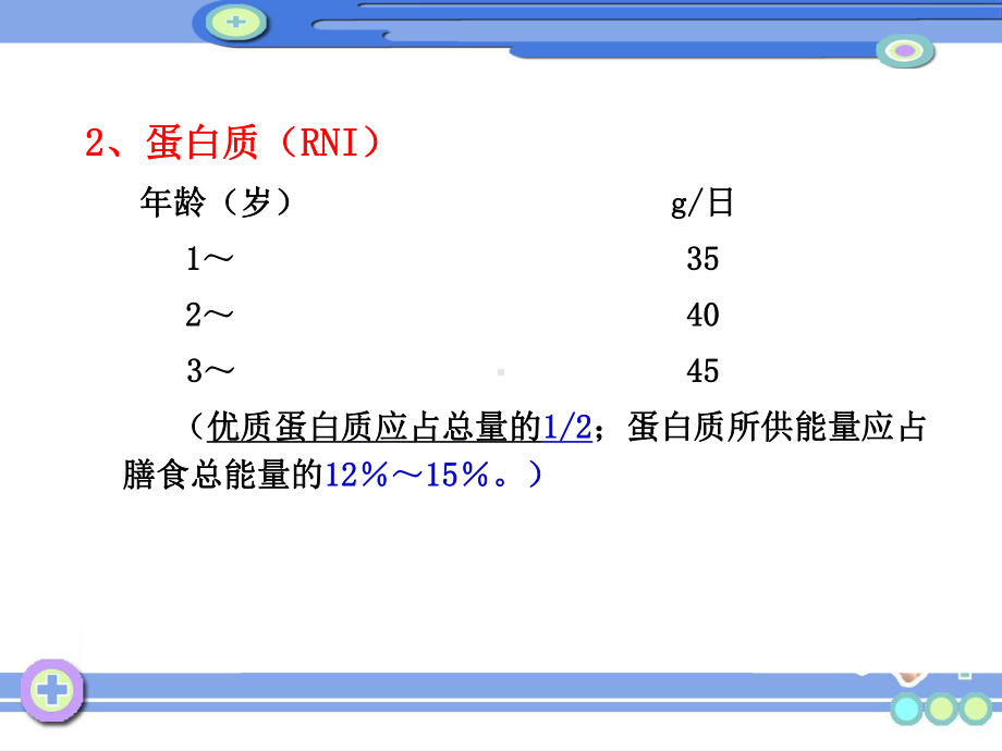 幼儿的营养需要课件.ppt_第3页