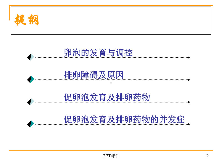 药物促排卵及并发症-课件.ppt_第2页