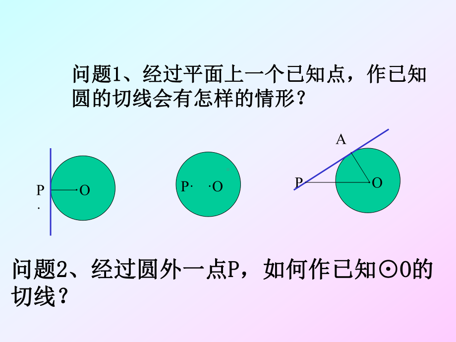 直线与圆的位置关系切线长定理课件新.ppt_第2页