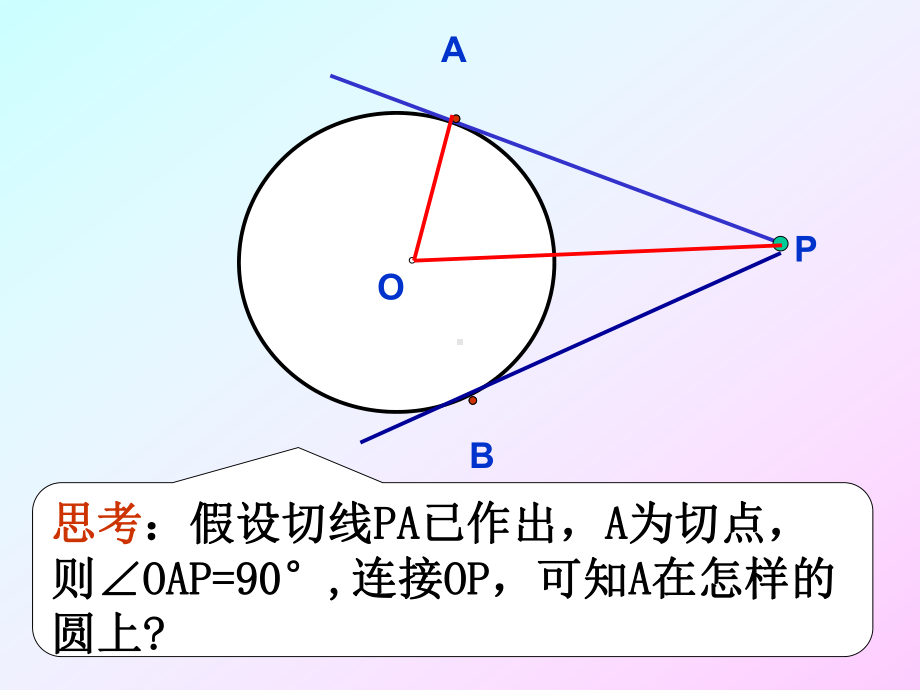 直线与圆的位置关系切线长定理课件新.ppt_第3页